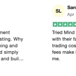 mind-money.eu: лучшие решения для европейских инвесторов